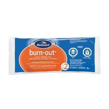 BioGuard - BURN OUT CASE OF 12