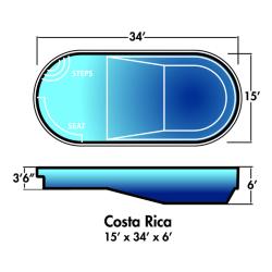 Costa Rica 15 x 34