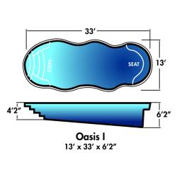 Oasis I 13 x 33