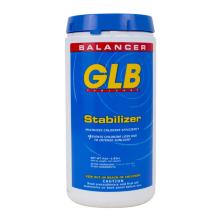 GLB Stabilizer