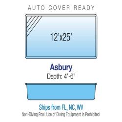 Asbury Asbury