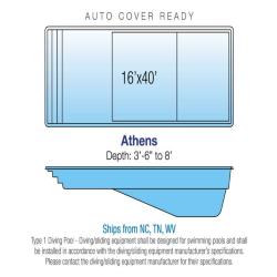 Athens Athens